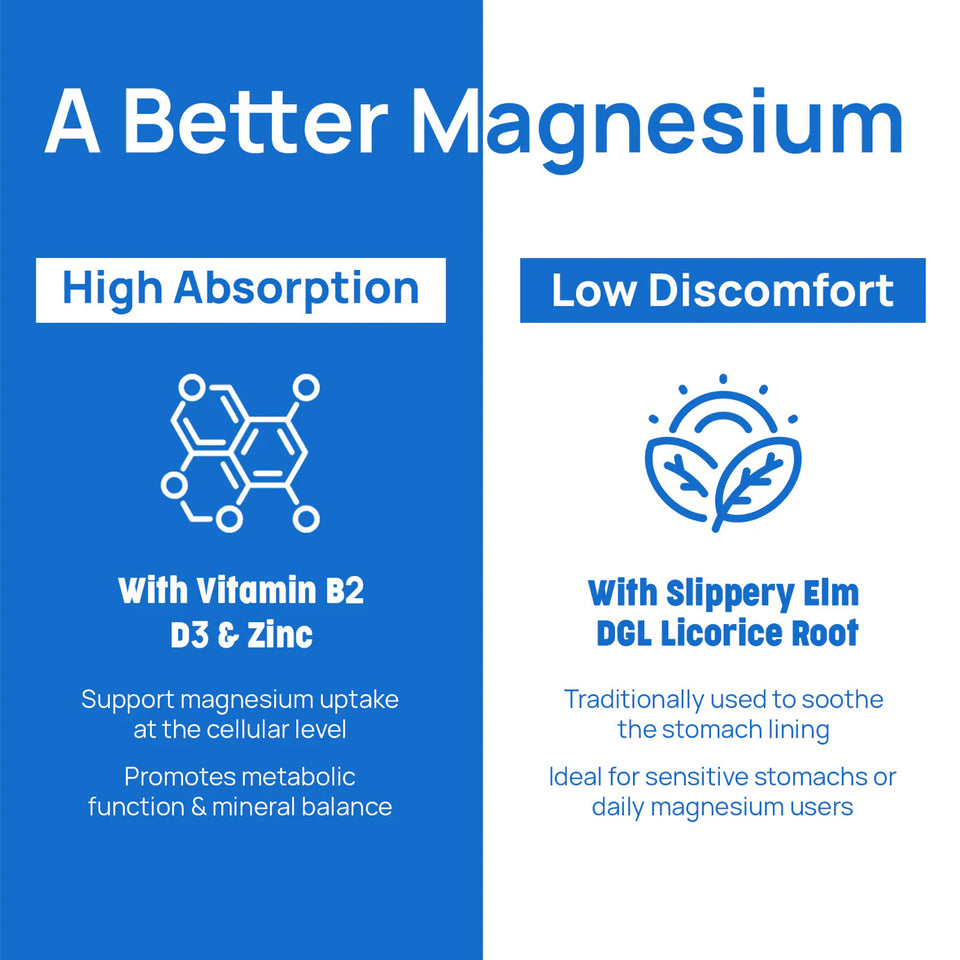 Magnesium Complex